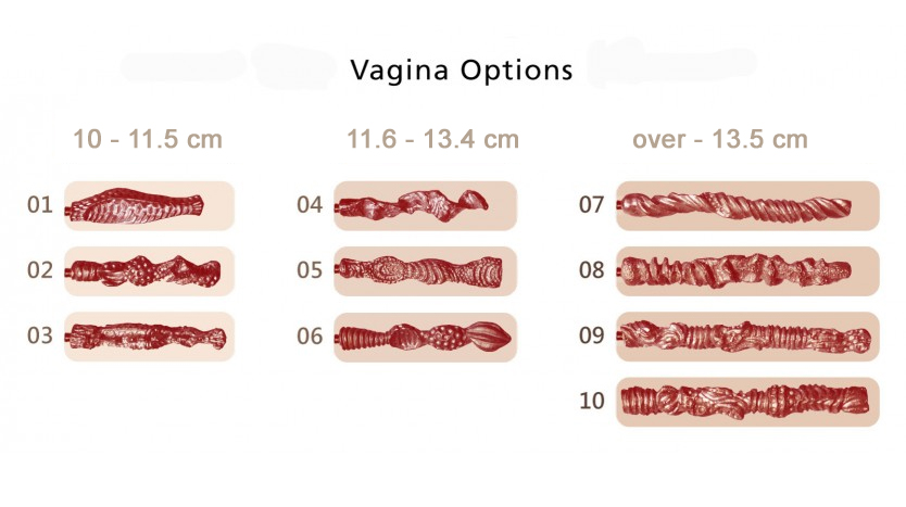 Vagina Piper Doll Optionen